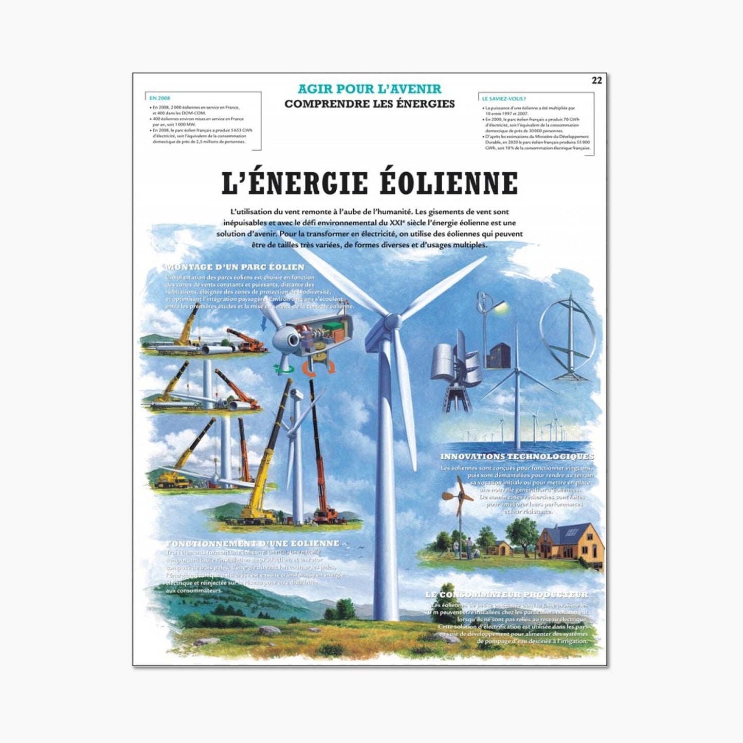 Wind energy