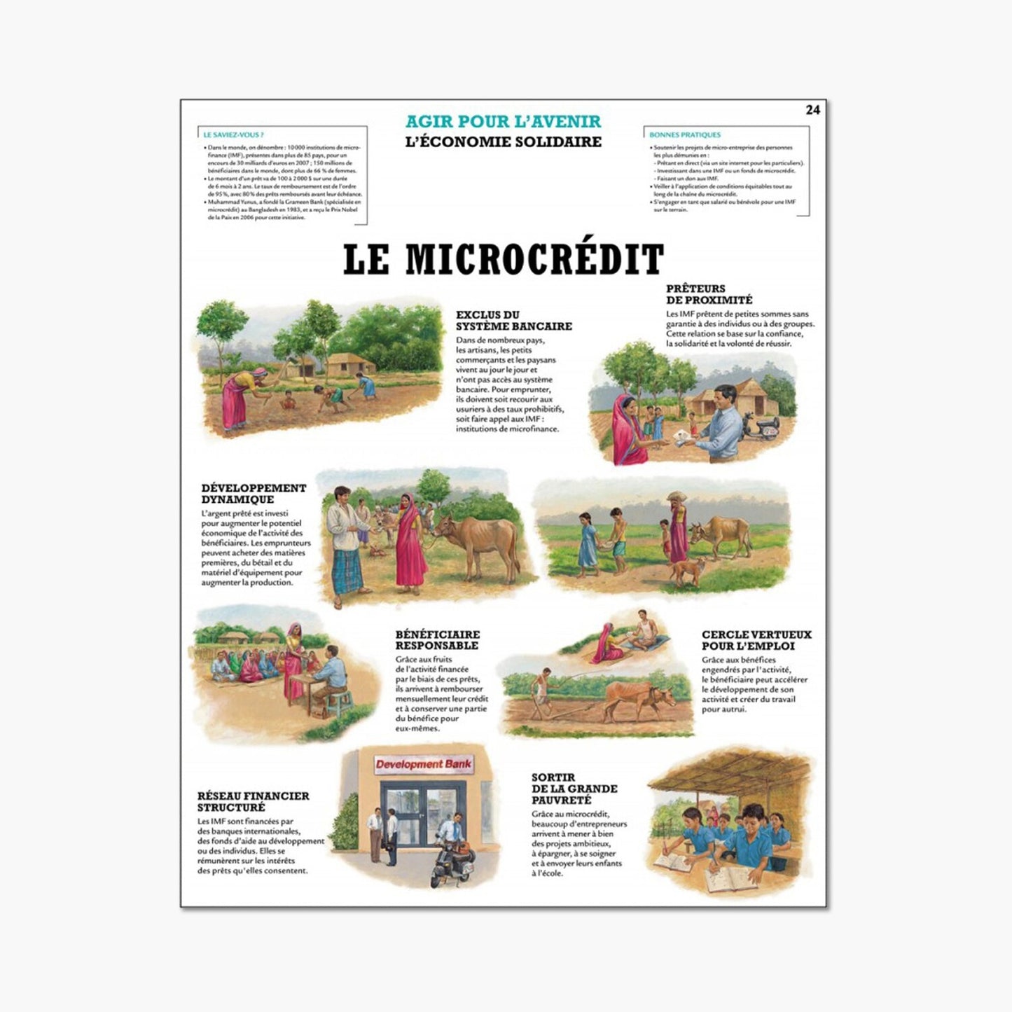 Microcredit