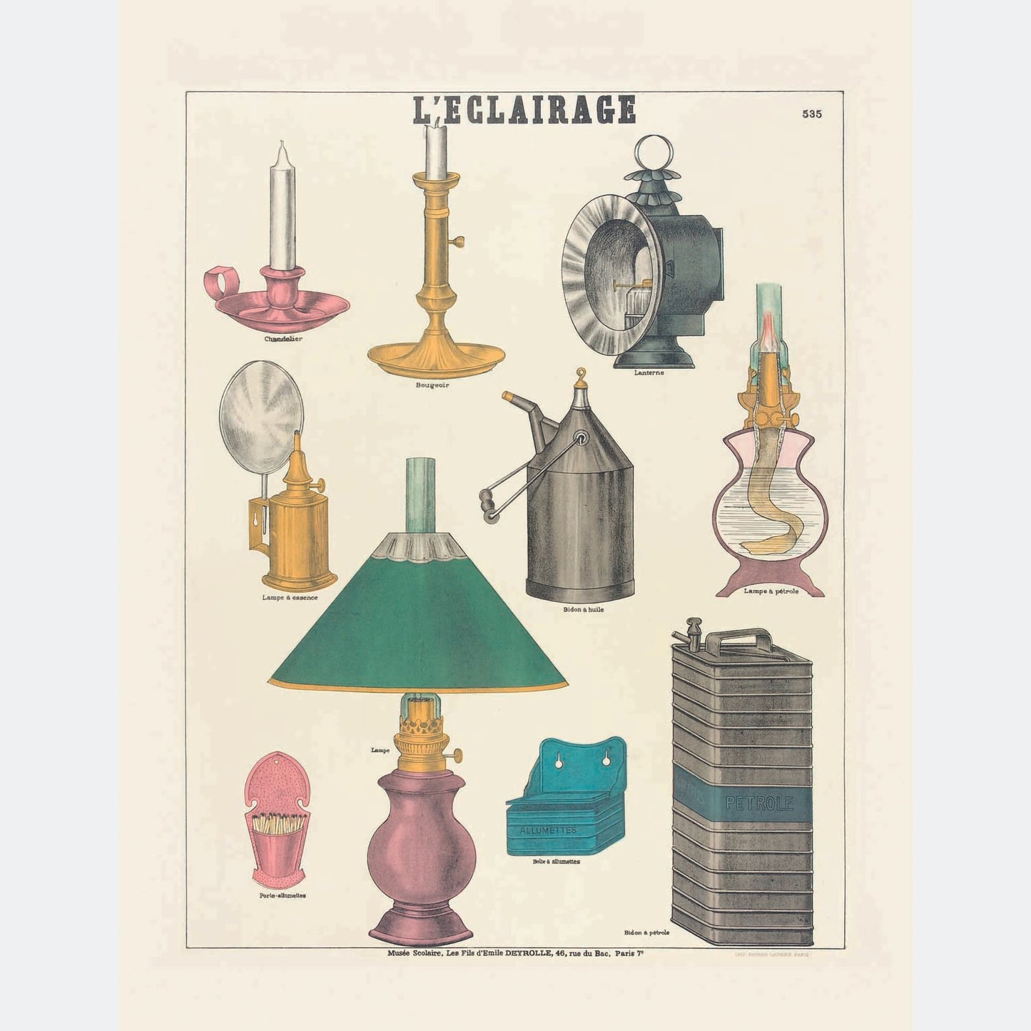 L'éclairage
