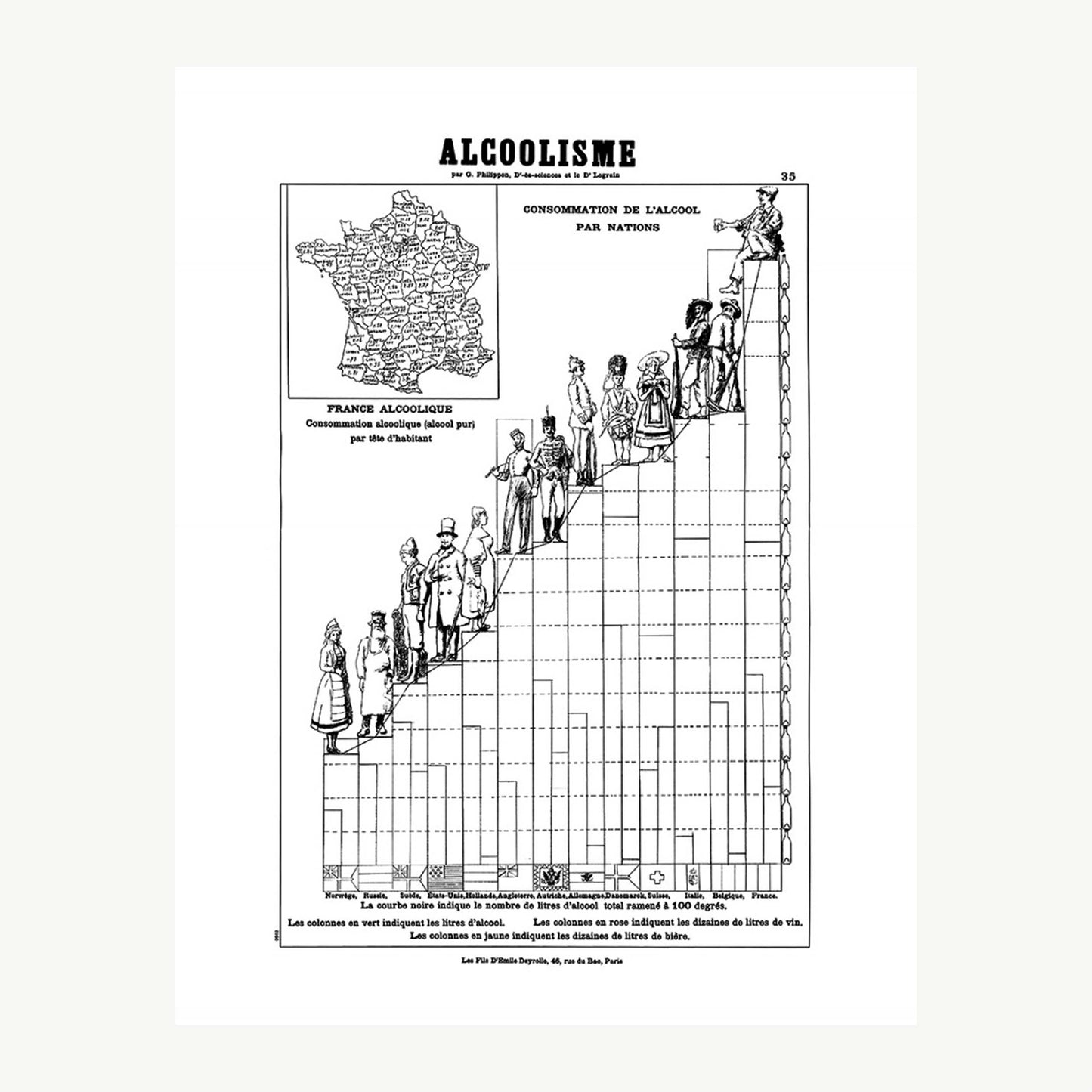 L'alcoolisme des nations