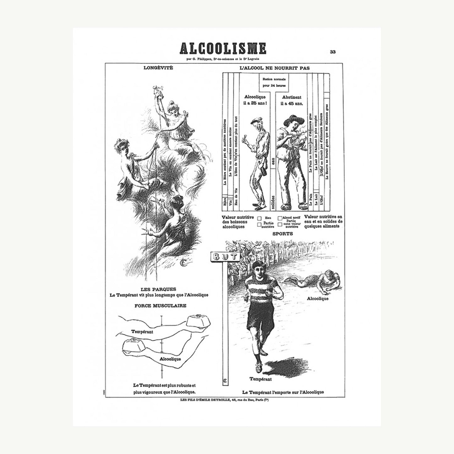 L'alcool ne nourrit pas